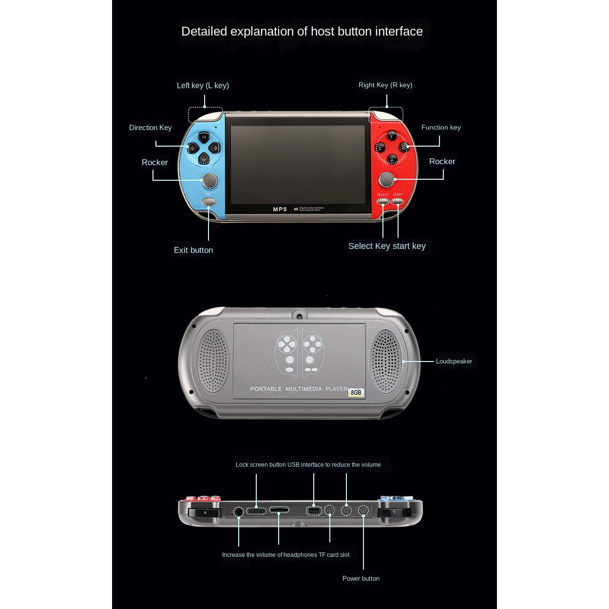 ألعاب الفيديو المحمولة المحمول - مراجعة Gaming Console 5 Year Old وسعره