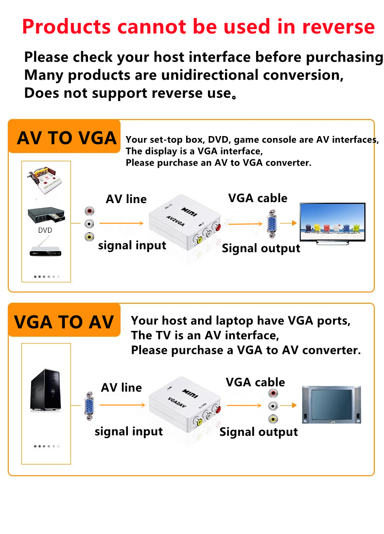 محول VGA إلى AV بدقة 1080P مع  - مراجعة Gaming Console Or Pc وسعره