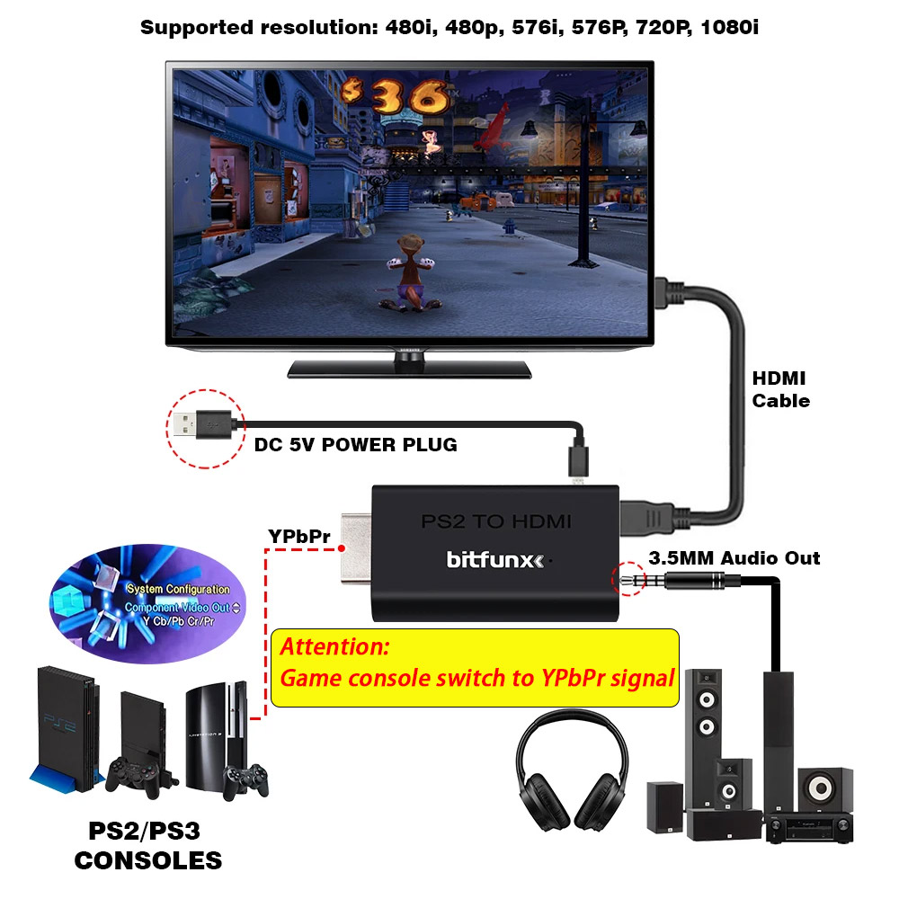 محول BitFunx من PS2 YPBPR إلى  - مراجعة Gaming Console Ps3 وسعره